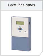 Lecteur de cartes